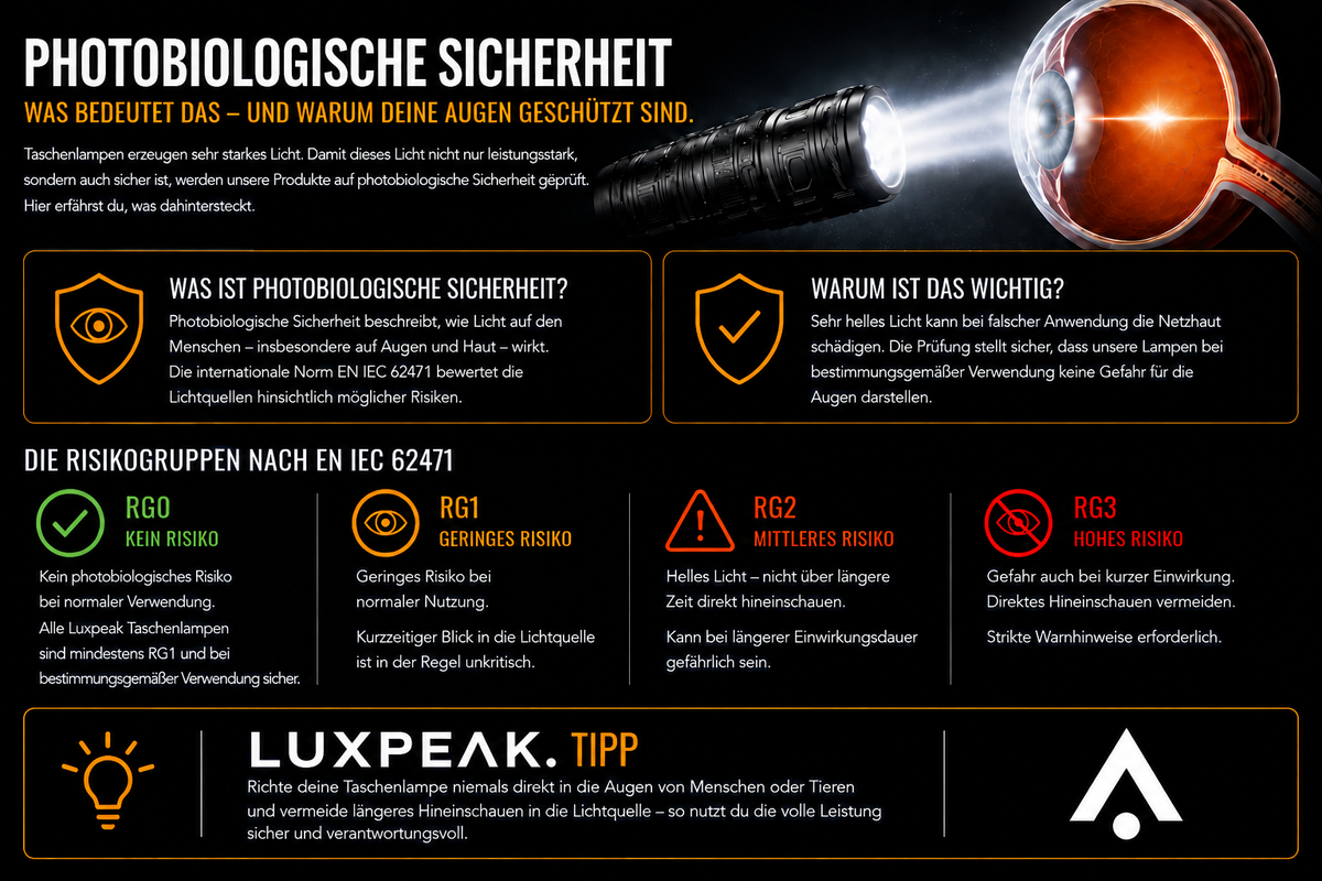 Photo-       biologische Sicherheit          –          wie sicher ist das Licht deiner Taschenlampe?